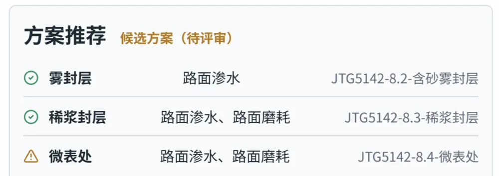 每条候选方案都附 JTG 5142 条款出处